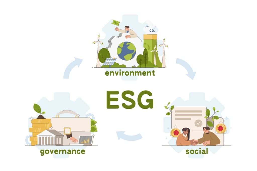 Environment, social and governance - ESG concept